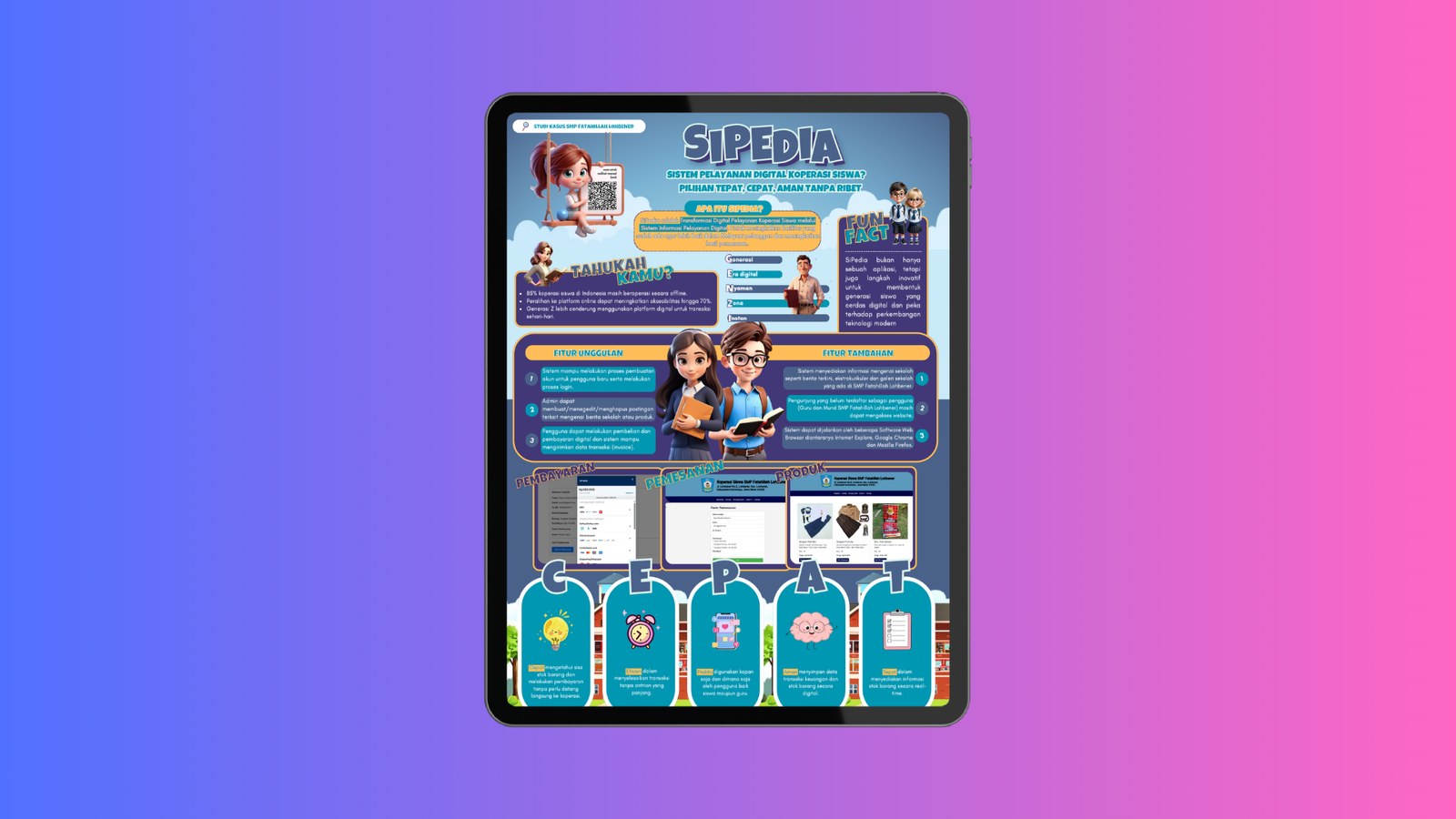 SiPedia Infographic Poster