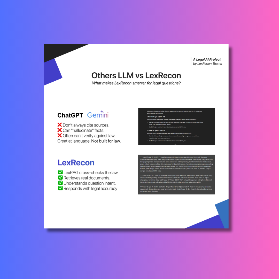 Screenshot proyek AI Legal AI Project by LexRecon Teams